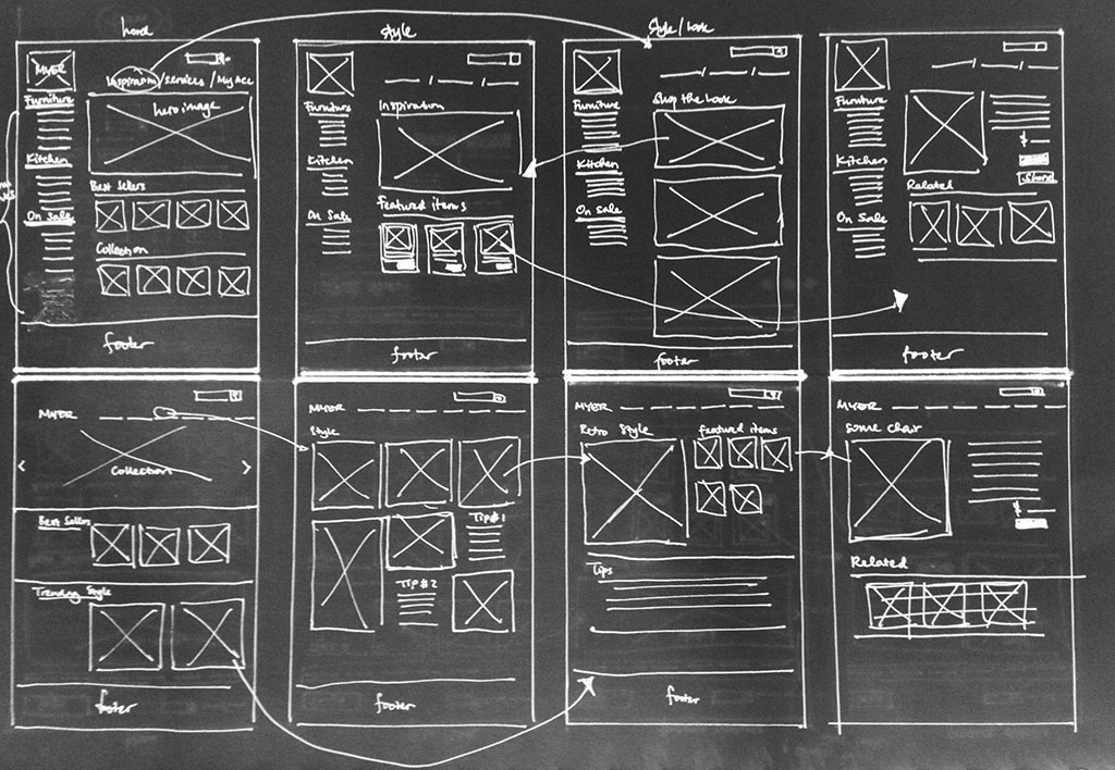 myer site wireframe2 edit